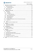 Предварительный просмотр 7 страницы Sigma 2-16P Operating Manual