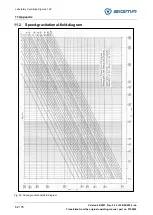 Предварительный просмотр 62 страницы Sigma 2-16P Operating Manual