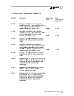 Предварительный просмотр 11 страницы Sigma 2-5 Operating Instruction