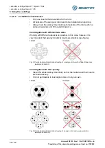 Предварительный просмотр 28 страницы Sigma 2-7 Operating Manual