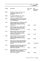 Предварительный просмотр 19 страницы Sigma 3-16K Operating Manual