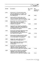 Предварительный просмотр 20 страницы Sigma 3-16K Operating Manual