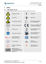 Предварительный просмотр 15 страницы Sigma 3-16L Operating Manual