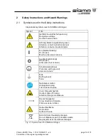 Предварительный просмотр 14 страницы Sigma 3-16P Operating Manual