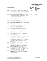 Preview for 57 page of Sigma 3-16P Operating Manual