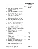 Preview for 58 page of Sigma 3-16P Operating Manual