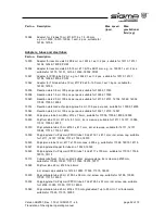 Предварительный просмотр 62 страницы Sigma 3-16P Operating Manual