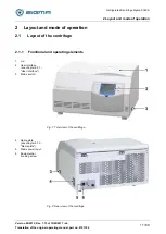 Preview for 11 page of Sigma 3-18KS Operating Manual