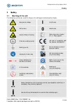 Preview for 15 page of Sigma 3-18KS Operating Manual