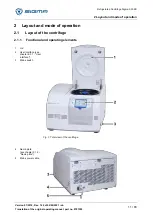 Предварительный просмотр 11 страницы Sigma 3-30KS Operating Manual