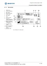 Preview for 13 page of Sigma 3-30KS Operating Manual