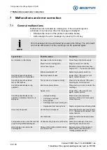 Предварительный просмотр 60 страницы Sigma 3-30KS Operating Manual