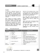 Preview for 5 page of Sigma 30-H Installation And Operation Manual