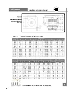 Preview for 7 page of Sigma 30-H Installation And Operation Manual