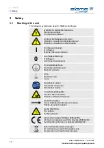 Предварительный просмотр 14 страницы Sigma 6-16HS Operating Manual