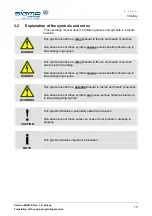 Предварительный просмотр 15 страницы Sigma 6-16HS Operating Manual