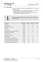 Предварительный просмотр 57 страницы Sigma 6-16HS Operating Manual