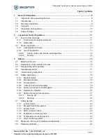 Предварительный просмотр 5 страницы Sigma 6-16KHS Operating Manual