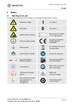 Предварительный просмотр 15 страницы Sigma 6-16S Operating Manual