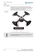 Предварительный просмотр 22 страницы Sigma 6-16S Operating Manual