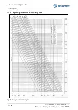 Предварительный просмотр 74 страницы Sigma 6-16S Operating Manual