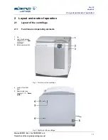 Preview for 11 page of Sigma 8KBS Operating Manual