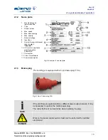 Preview for 13 page of Sigma 8KBS Operating Manual