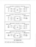 Предварительный просмотр 8 страницы Sigma ADA-106 Instruction Manual