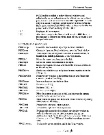 Preview for 28 page of Sigma AMSTRAD User Manual