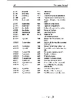 Preview for 194 page of Sigma AMSTRAD User Manual