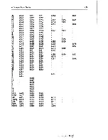 Preview for 241 page of Sigma AMSTRAD User Manual