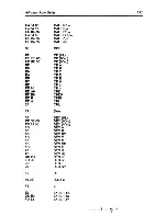 Предварительный просмотр 245 страницы Sigma AMSTRAD User Manual