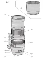 Preview for 2 page of Sigma APO 150-500mm F5-6.3 Instructions Manual