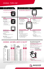 Preview for 2 page of Sigma BC 12.12 Quick Start Manual