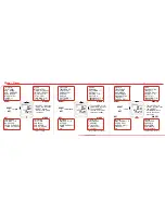 Предварительный просмотр 10 страницы Sigma BC 1606L DTS cadence Installation Instructions Manual