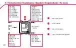 Preview for 8 page of Sigma BC 1609 STS Manual