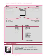 Предварительный просмотр 6 страницы Sigma BC 1909 HR Instruction Manual