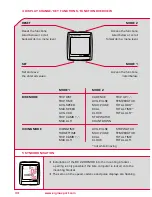 Предварительный просмотр 6 страницы Sigma BC 2209 MHR Manual