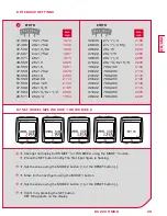 Предварительный просмотр 11 страницы Sigma BC 2209 MHR Manual