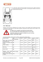 Preview for 25 page of Sigma BMR 20 Instruction, Use And Maintenance Manual