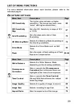 Предварительный просмотр 29 страницы Sigma C81900 User Manual