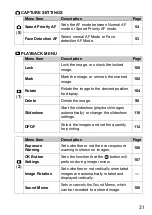 Предварительный просмотр 31 страницы Sigma C81900 User Manual