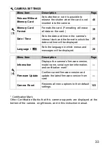 Предварительный просмотр 33 страницы Sigma C81900 User Manual