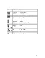 Предварительный просмотр 26 страницы Sigma CYBER 5500 II DVI User Manual