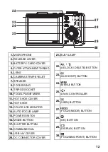 Предварительный просмотр 13 страницы Sigma DP3 Merrill User Manual