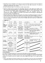 Preview for 24 page of Sigma EF-610 DG SUPER - Instructions Manual