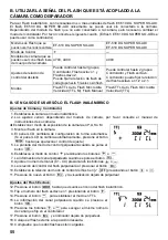 Preview for 104 page of Sigma EF-610 DG SUPER - Instructions Manual