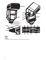 Предварительный просмотр 2 страницы Sigma EF-610 - NA-ITTL Instructions Manual