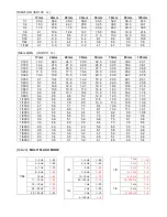 Предварительный просмотр 16 страницы Sigma EF-610 - NA-ITTL Instructions Manual