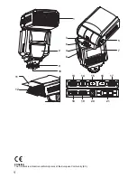 Preview for 2 page of Sigma EF-610 - SA-STTL Instructions Manual